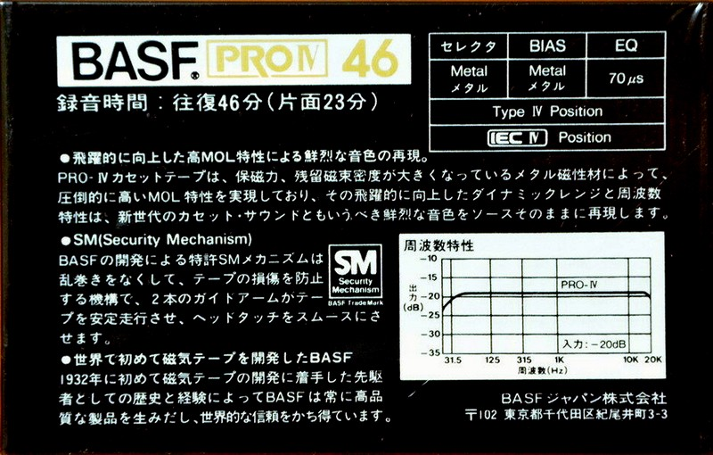 Compact Cassette: BASF  - PRO IV 46