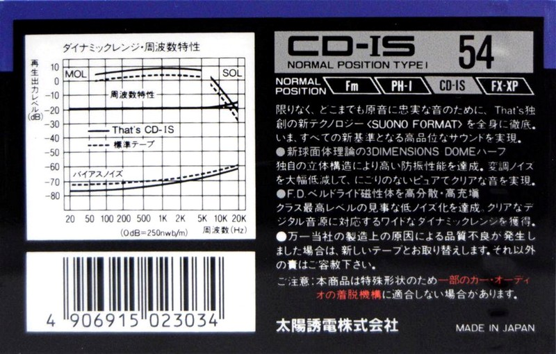Compact Cassette Thats CD-IS 54 Type I Normal 1989 Japan