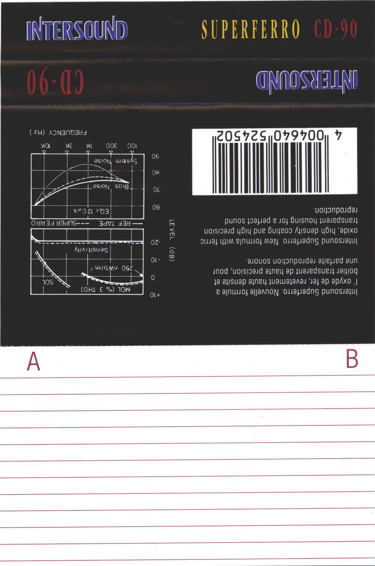 Compact Cassette: RAKS Intersound -  90