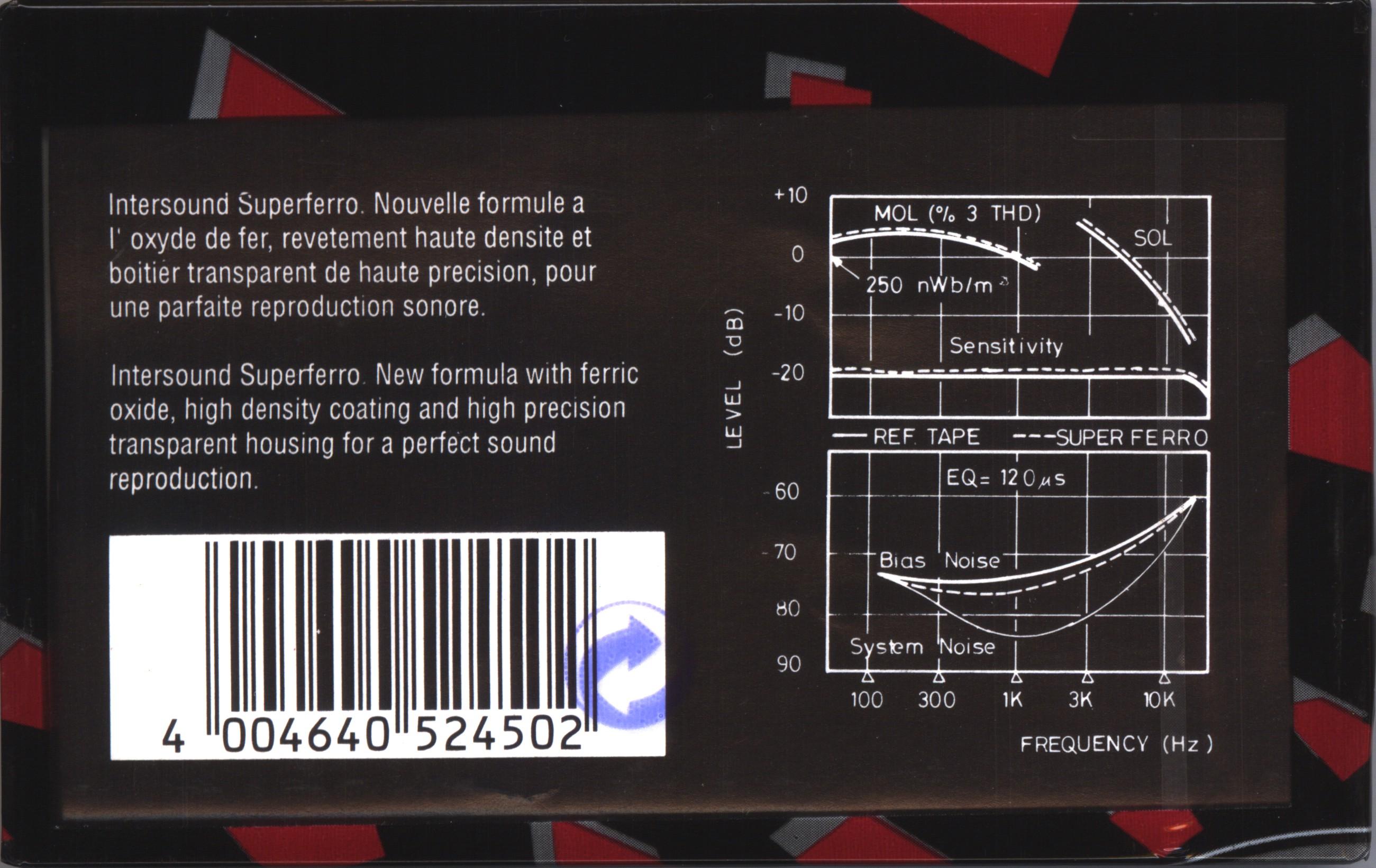 Compact Cassette: RAKS Intersound -  90