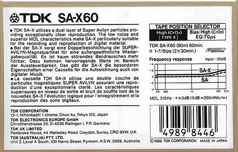 Compact Cassette TDK SA-X 60 Type II Chrome 1986 Australia, Europe