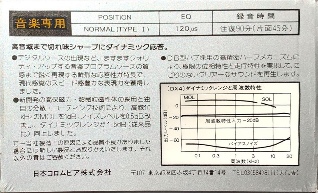 Compact Cassette Denon DX4 90 Type I Normal 1983 Japan