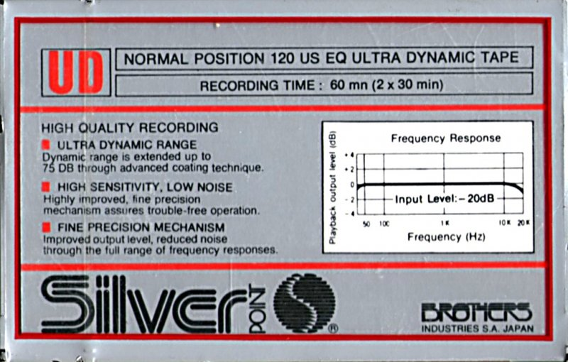 Compact Cassette Silver Point UD 60 Type I Normal Japan