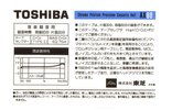 Compact Cassette Toshiba AX 60 Type II Chrome 1983 Japan