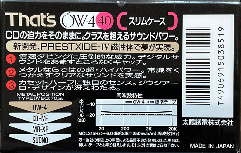 Compact Cassette Thats OW-4 40 Type IV Metal 1991 Japan