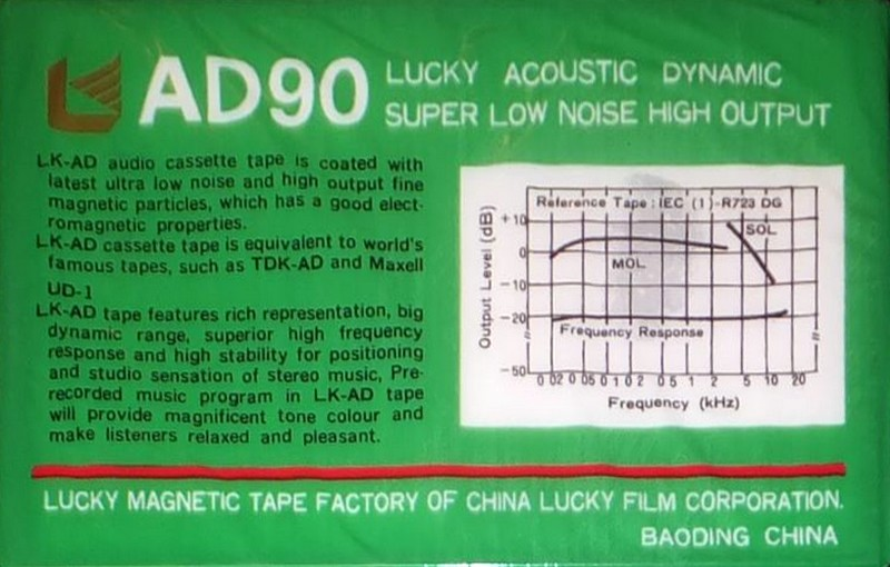 Compact Cassette: Unknown Lucky -  90