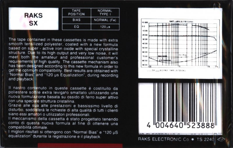 Compact Cassette: RAKS  - SX 60