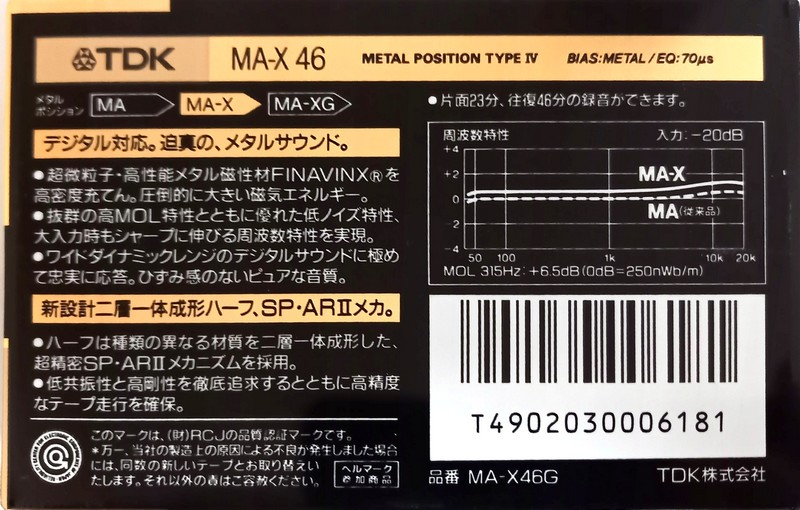 Compact Cassette TDK MA-X 46 "MA-X46G" Type IV Metal 1987 Japan