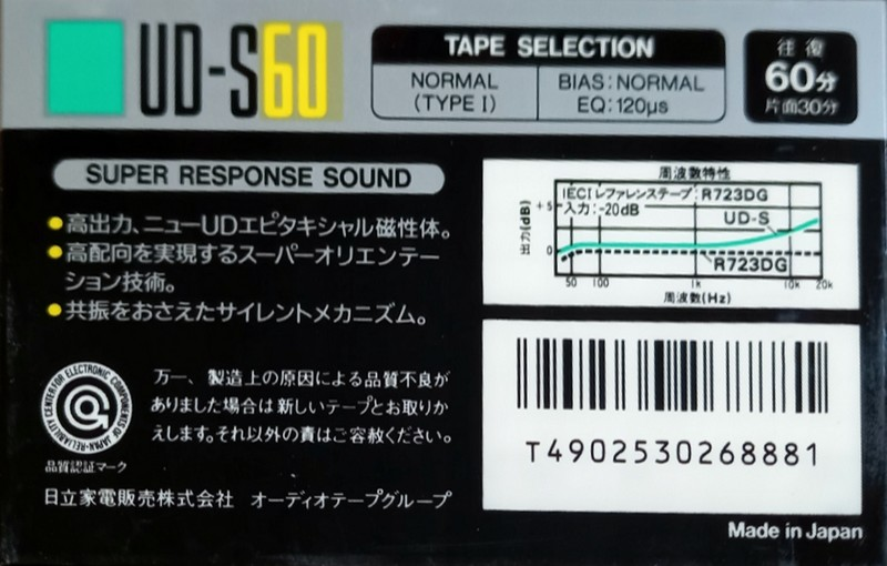 Cassette Image