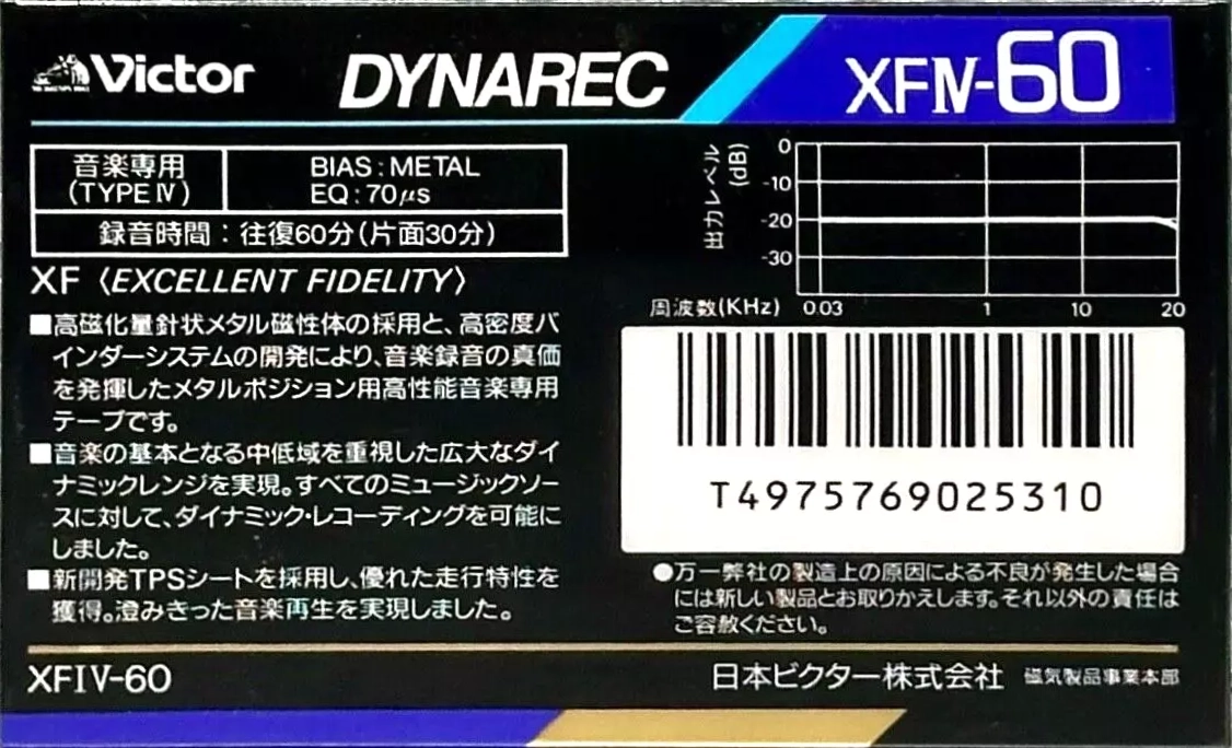 Compact Cassette Victor XFIV 60 Type IV Metal 1987 Japan