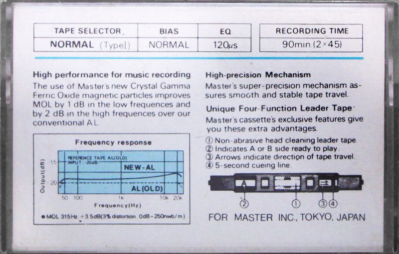 Compact Cassette: Unknown Master -  90