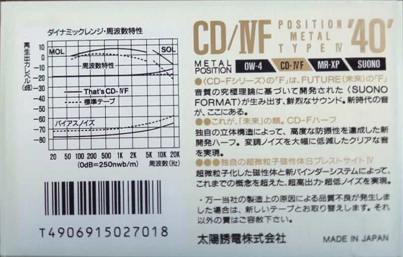 Compact Cassette Thats CD-IVF 40 Type IV Metal 1990 Japan