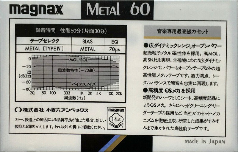 Compact Cassette:  Magnax - Metal 60