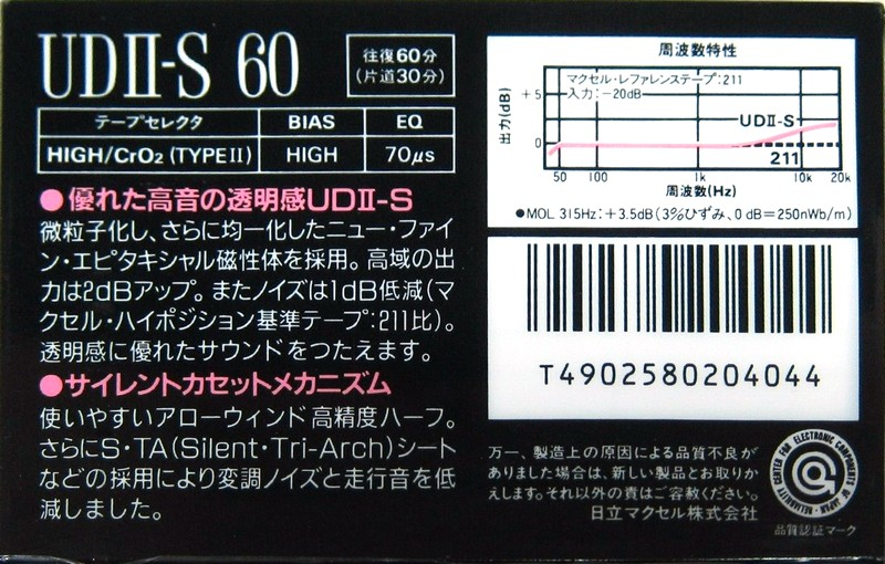 Compact Cassette: Maxell / Hitachi Maxell - UDII-S 60