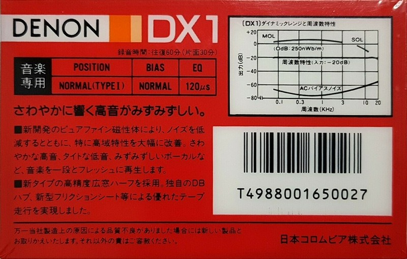 Compact Cassette: Nippon Columbia / Denon Denon - DX1 60