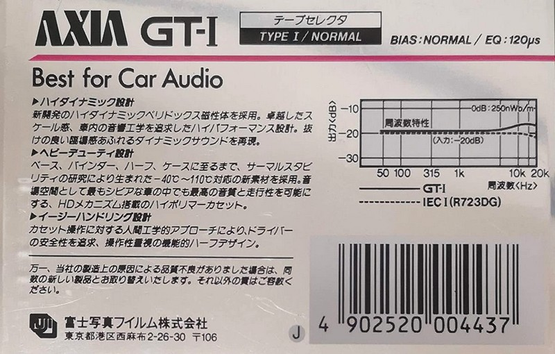 Compact Cassette AXIA GT-I 46 "For Car Audio" Type I Normal 1985 Japan