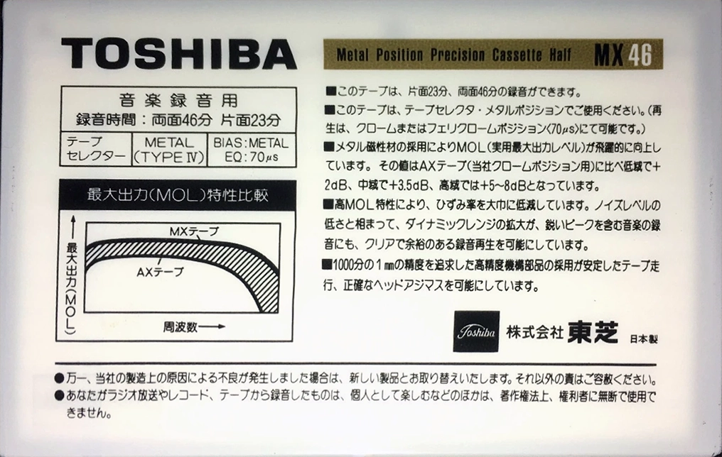 Compact Cassette Toshiba MX 60 Type IV Metal 1983 Japan