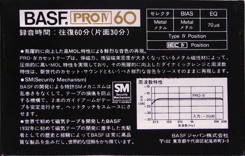 Compact Cassette BASF PRO 60 "PRO IV" Type IV Metal 1982 Japan