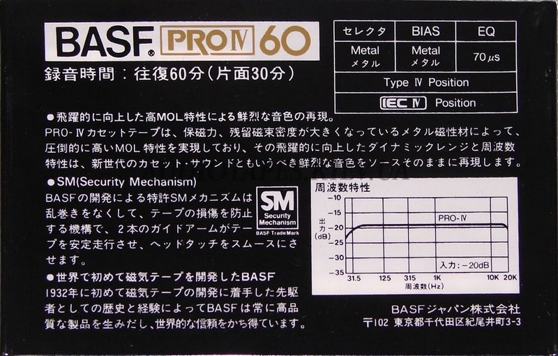 Compact Cassette: BASF  - PRO IV 60