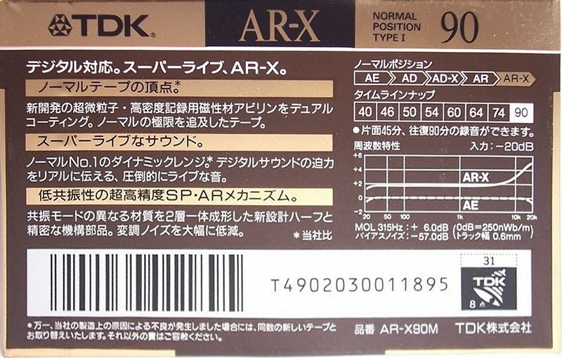 Compact Cassette TDK AR-X 90 "AR-X90M" Type I Normal 1990 Japan