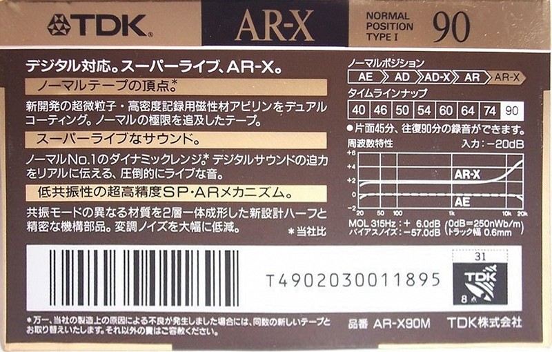 Compact Cassette: TDK  - AR-X 90