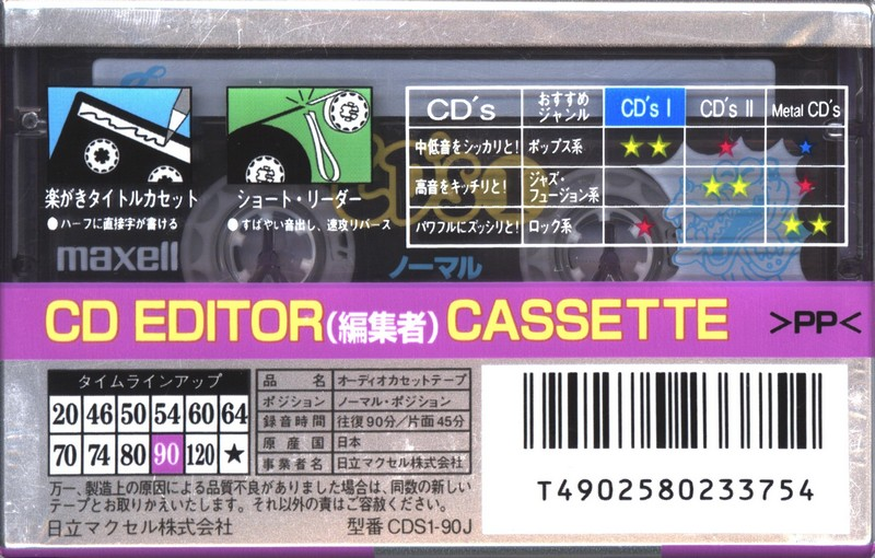 Compact Cassette: Maxell / Hitachi Maxell - CD's I 90