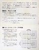 Compact Cassette Hitachi CX 90 Type II Chrome 1972 Worldwide