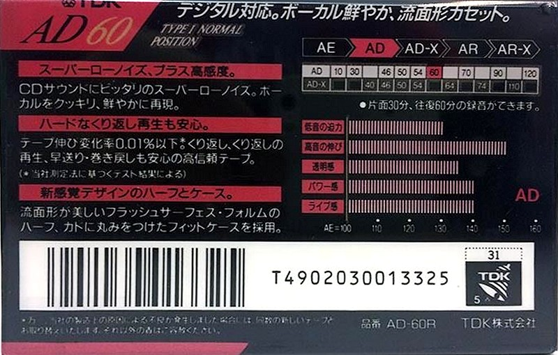 Compact Cassette TDK AD 60 "AD-60R" Type I Normal 1991 Japan