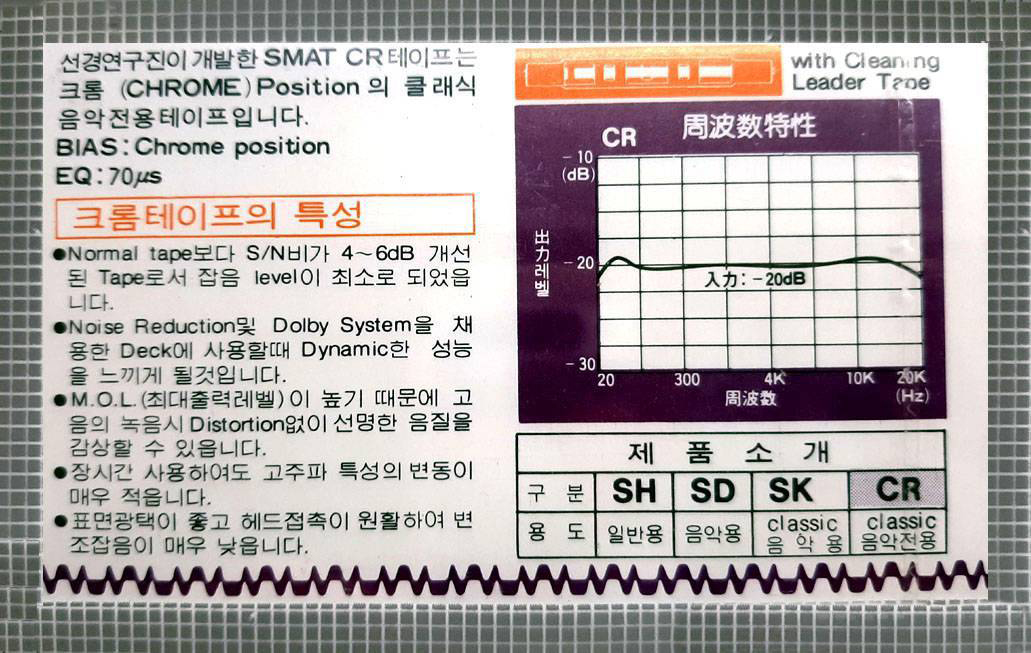Compact Cassette Smat CR 60 Type II Chrome 1982 South Korea