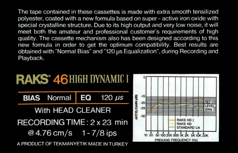 Compact Cassette: RAKS  - High Dynamic I 46