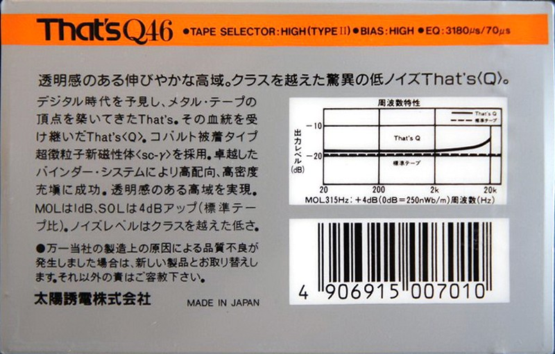 Compact Cassette Thats Q 46 Type II Chrome 1987 Japan