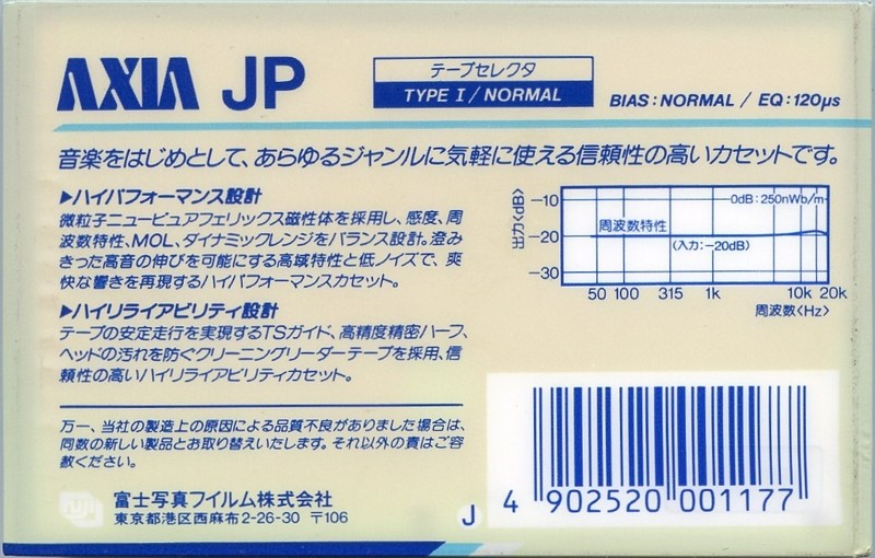 Compact Cassette AXIA JP 46 Type I Normal 1985 Japan