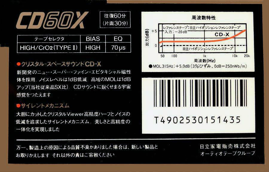 Compact Cassette Hitachi CD 60 "CD-X" Type II Chrome 1985 Japan