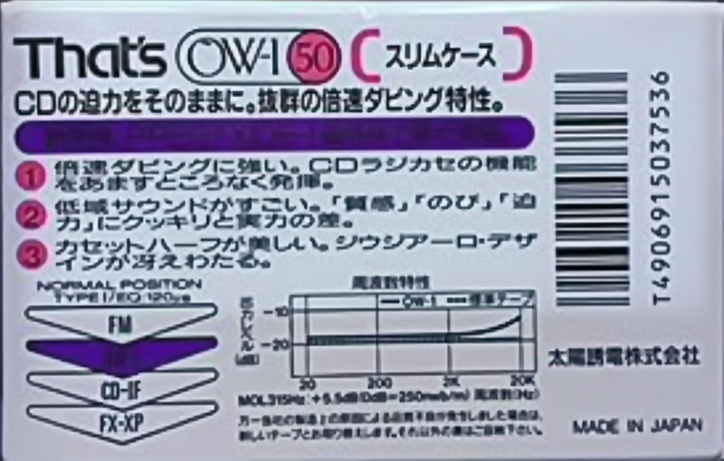 Compact Cassette: Taiyo Yuden Thats - OW-1 50