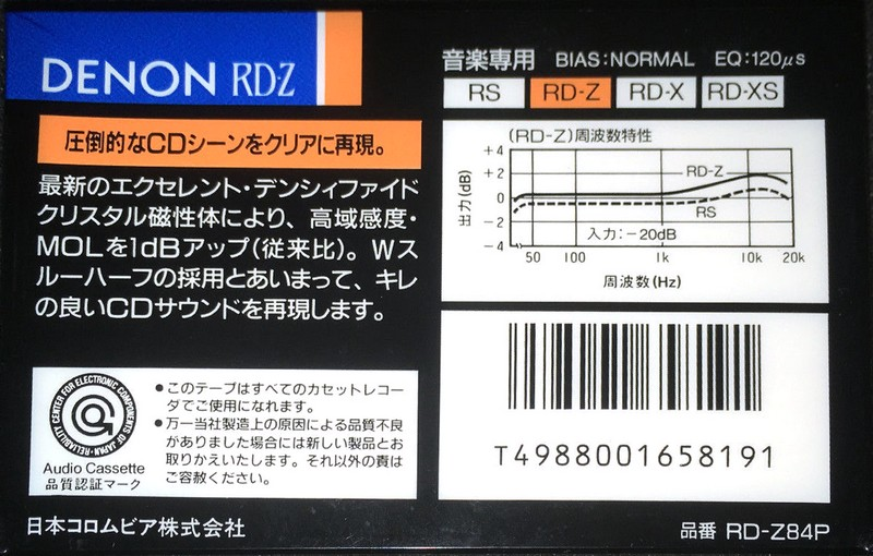 Compact Cassette: Nippon Columbia / Denon Denon - RD-Z 84