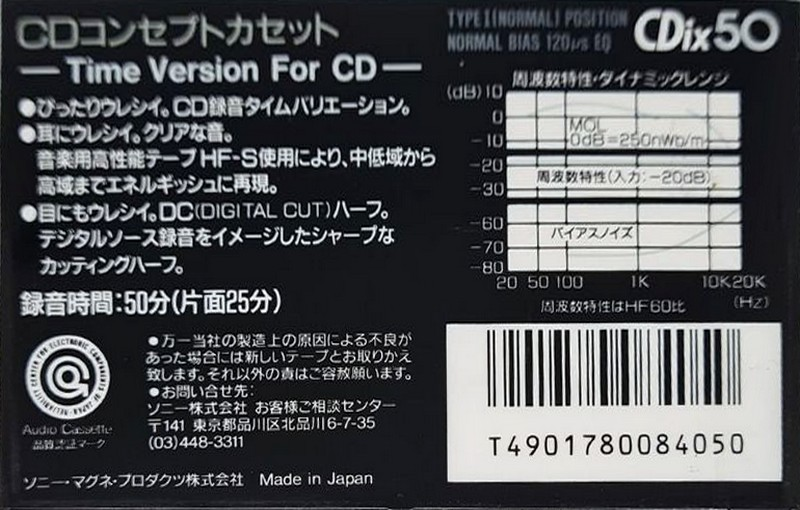 Compact Cassette: Sony  - CDix 50