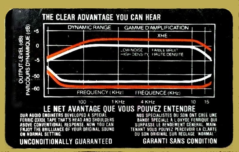 Compact Cassette Audio Magnetics XHE 90 Type I Normal 1979 Canada