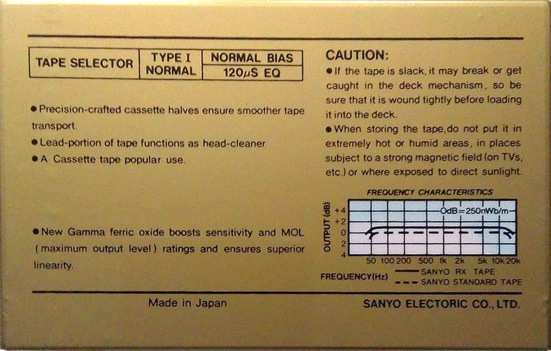 Compact Cassette:  Sanyo - RX 60