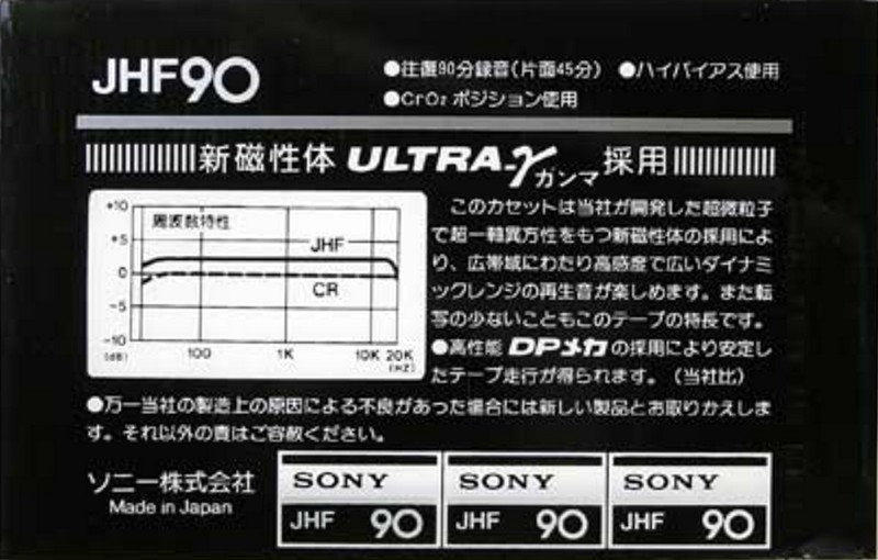 Compact Cassette: Sony  - JHF 90