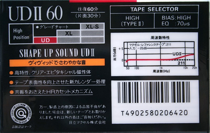 Compact Cassette Maxell UDII / UD2 60 Type II Chrome 1989 Japan