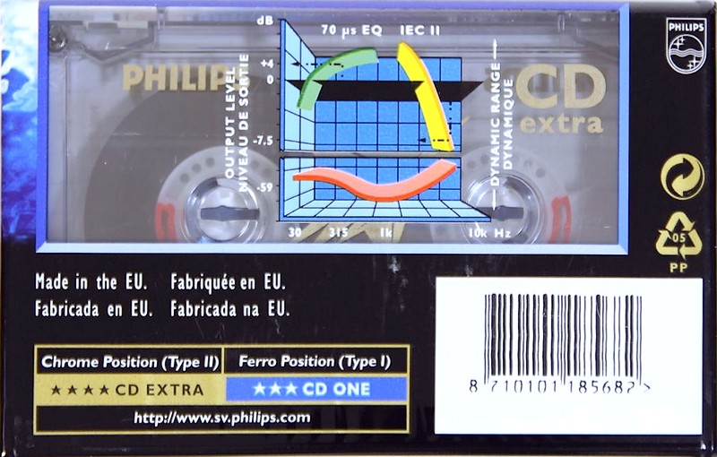 Cassette Image