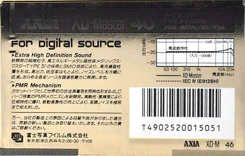 Compact Cassette AXIA Master 46 "XD" Type IV Metal 1985 Japan