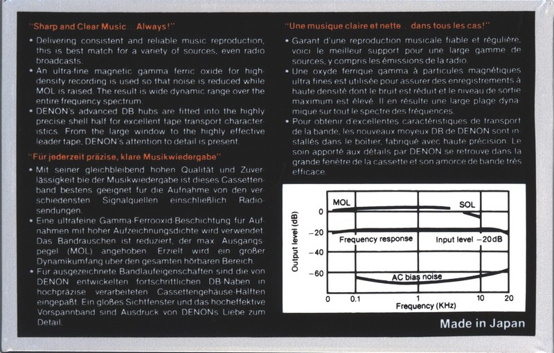 Compact Cassette Denon DX1 60 Type I Normal 1983 Near East