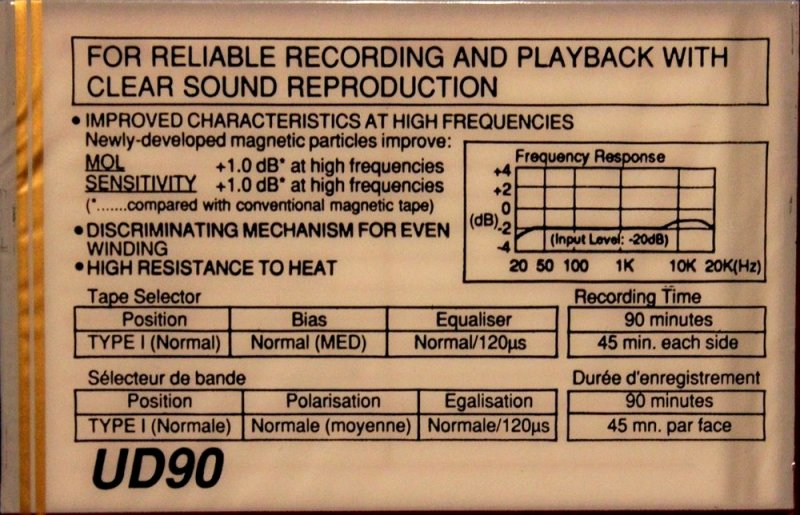 Compact Cassette:  TTL -  90