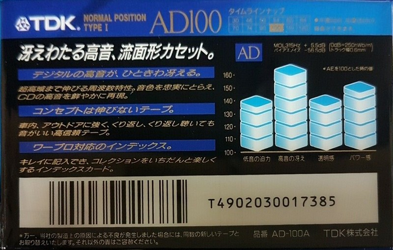 Compact Cassette TDK AD 100 "AD-100A" Type I Normal 1992 Japan