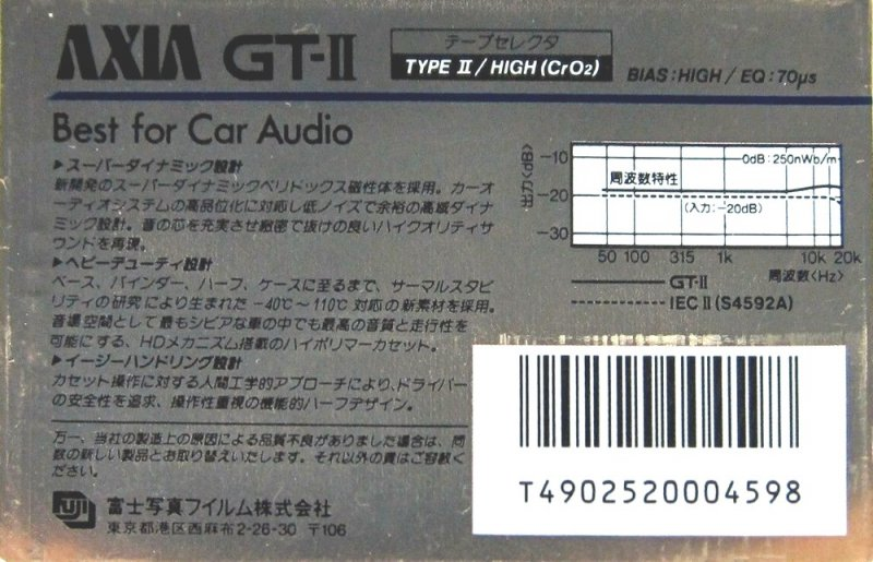 Compact Cassette AXIA GT-II 80 "For Car Audio" Type II Chrome 1985 Japan