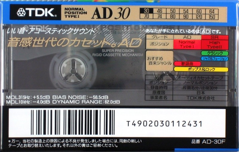 Cassette Image
