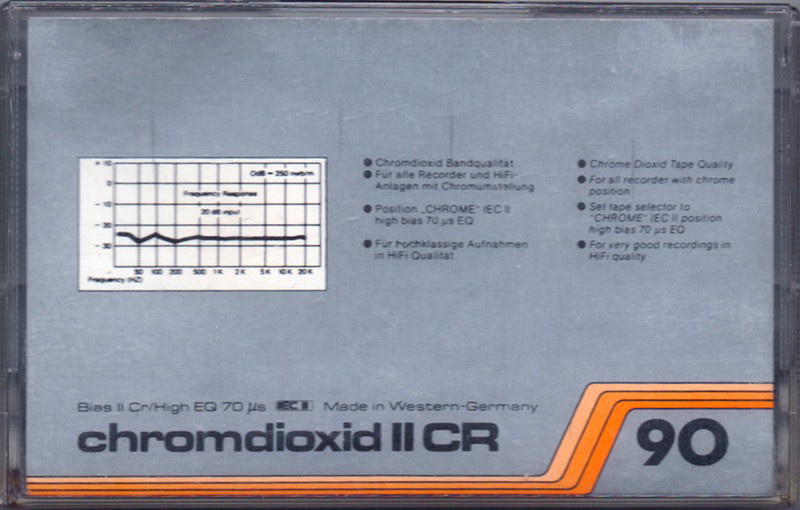 Cassette Image