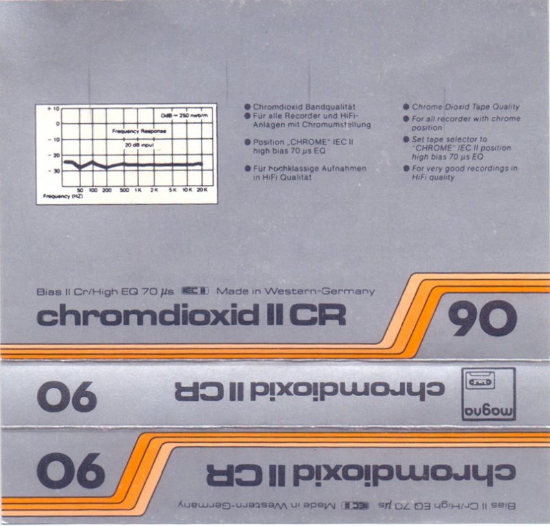 Cassette Image