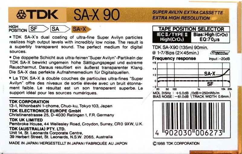 Compact Cassette: TDK  -  90